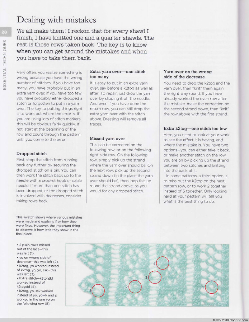The Magic of Shetland Lace Knitting - 紫蘇 - 紫蘇的博客