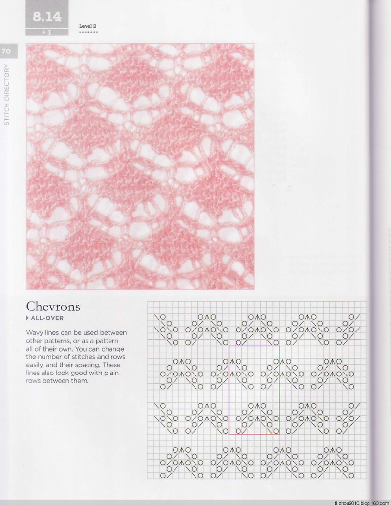 The Magic of Shetland Lace Knitting - 紫蘇 - 紫蘇的博客