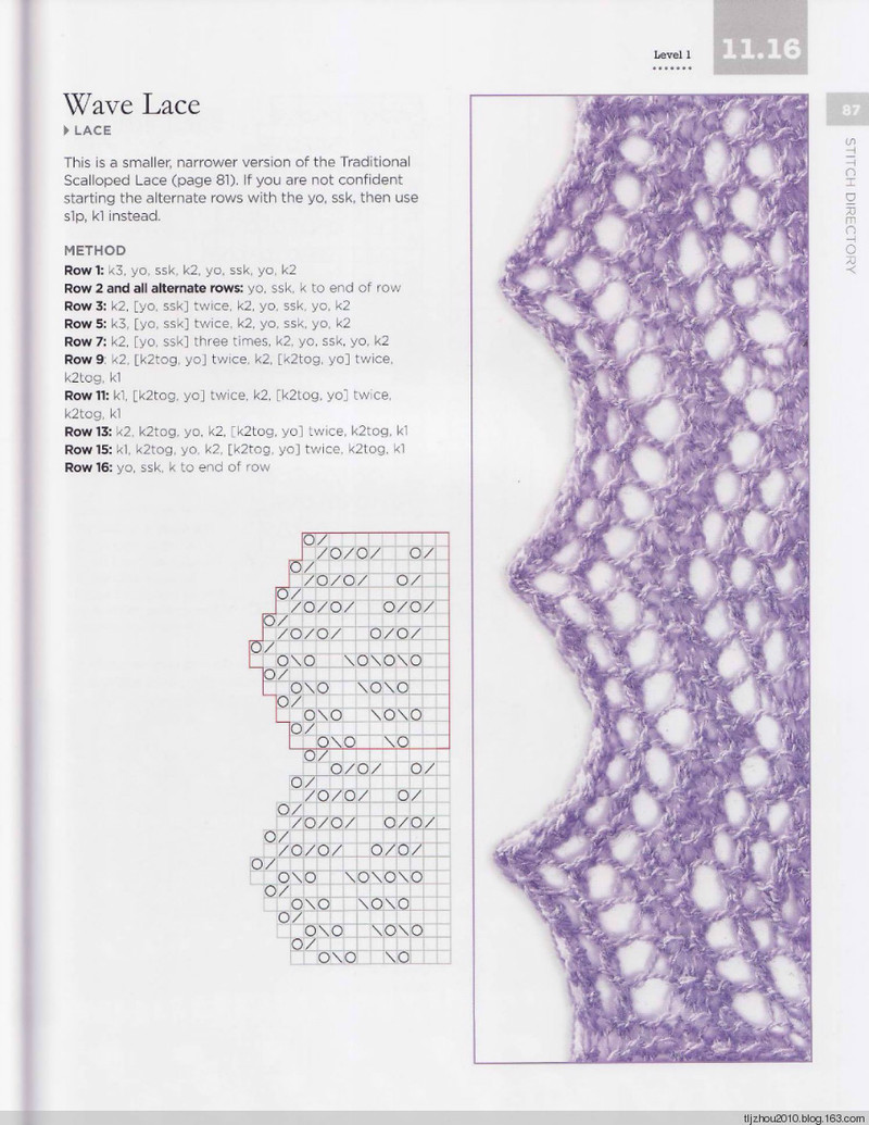 The Magic of Shetland Lace Knitting - 紫蘇 - 紫蘇的博客