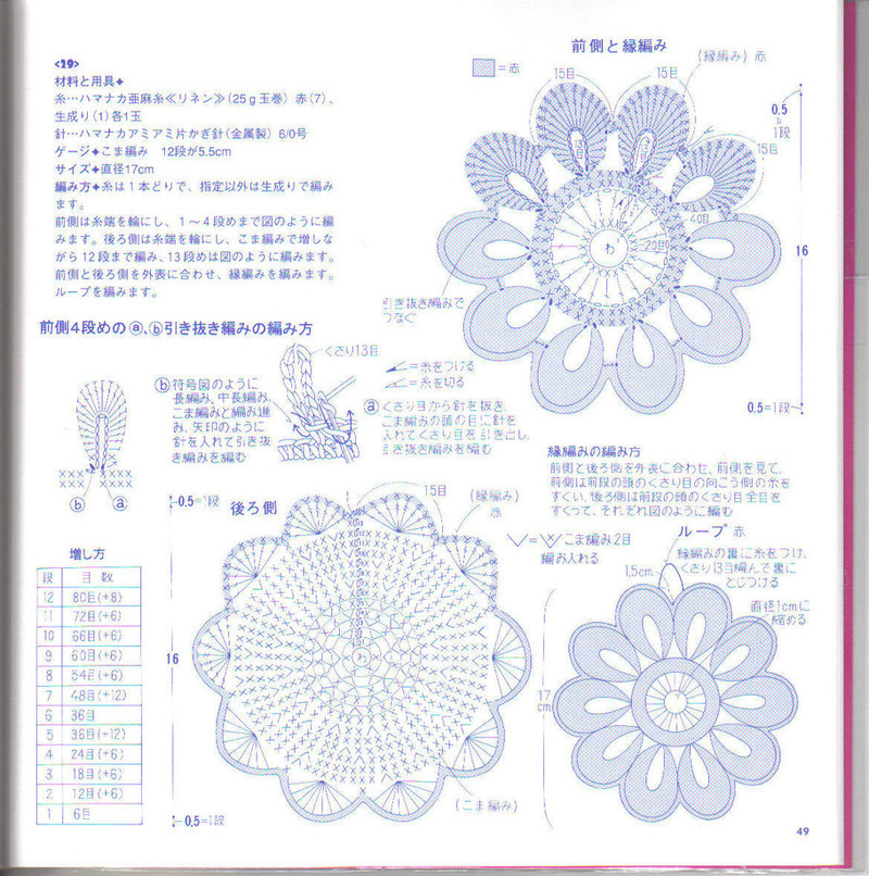 Ondori knit N512 - li98929 - 老妖兒的博客
