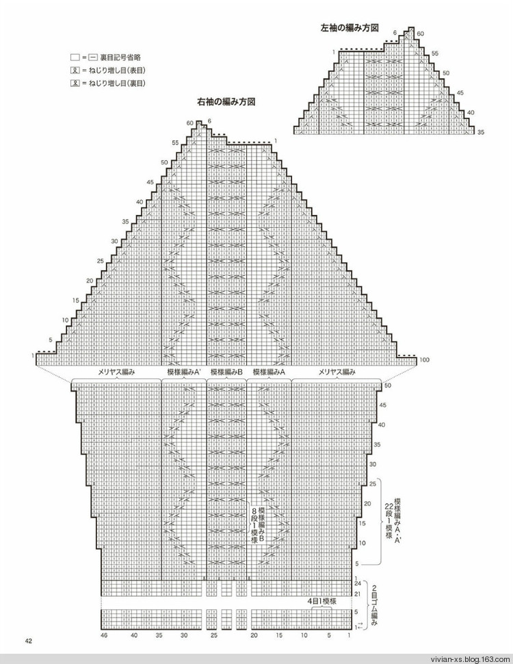 大人の旬ニット 2014（高清進(jìn)群可取：473900058） - Vivian - Vivian的薇安織譯坊