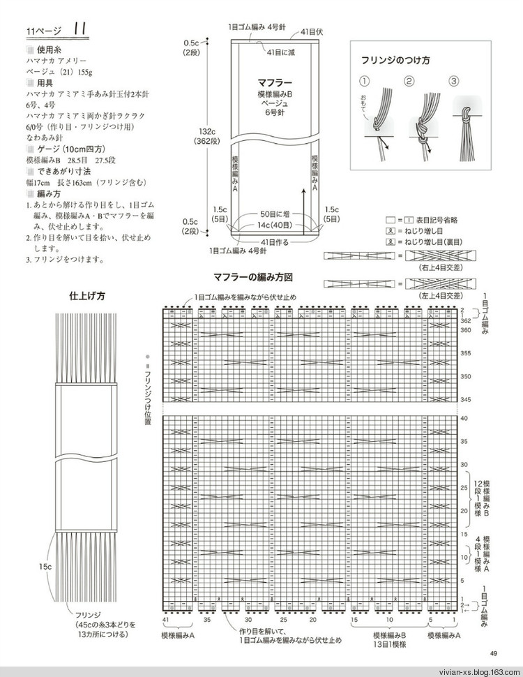 大人の旬ニット 2014（高清進(jìn)群可取：473900058） - Vivian - Vivian的薇安織譯坊