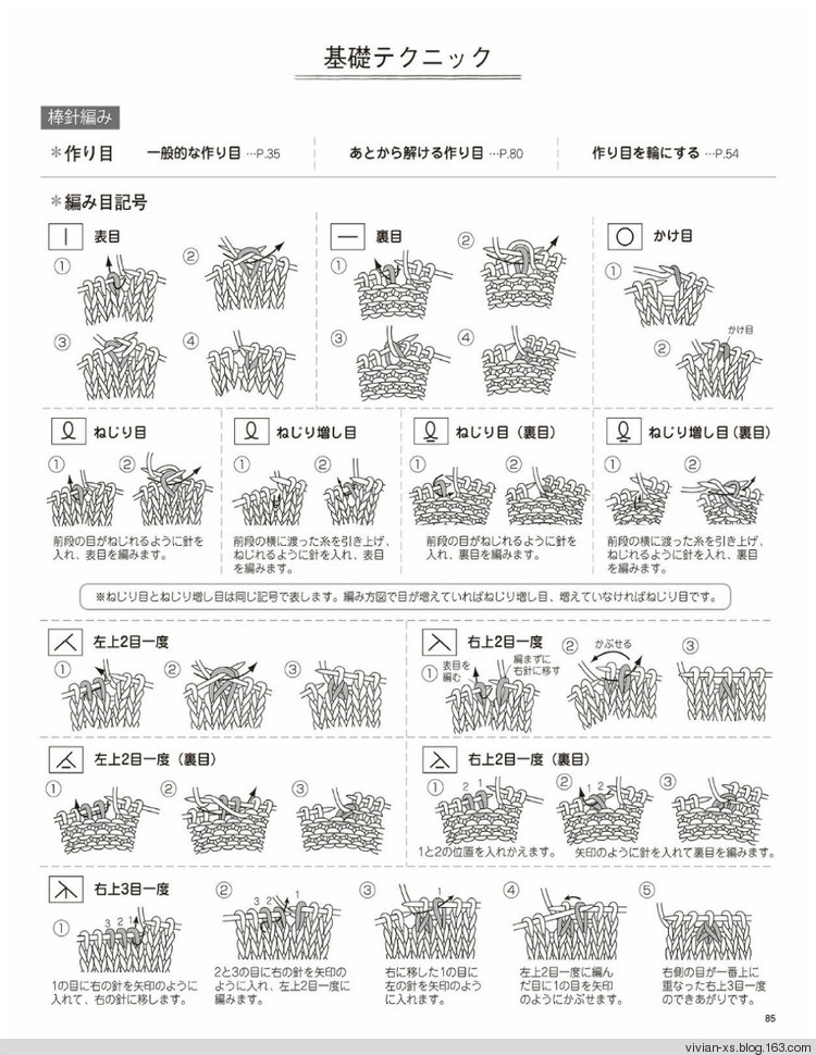 大人の旬ニット 2014（高清進(jìn)群可取：473900058） - Vivian - Vivian的薇安織譯坊