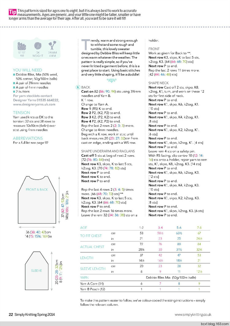 Simply Knitting №119 Spring 2014 - 編織幸福 - 編織幸福的博客