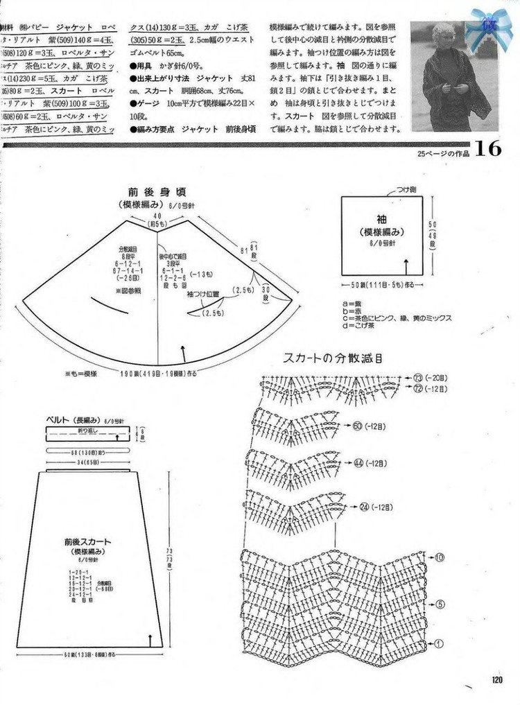 Lets knit series 2001-2002 - 彩鳳雙翼 - 彩鳳雙翼