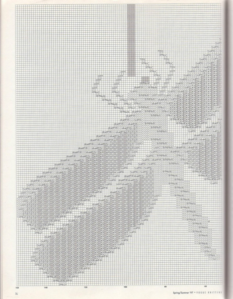 Vogue Knitting  1997  (2) - 紫蘇 - 紫蘇的博客