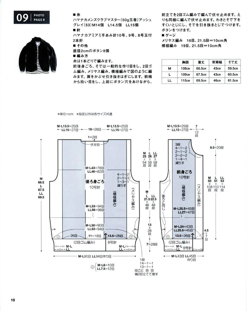 Mens knit catalogue P84 - li98929 - 老妖兒的博客