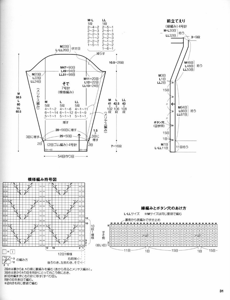 Mens knit catalogue P84 - li98929 - 老妖兒的博客