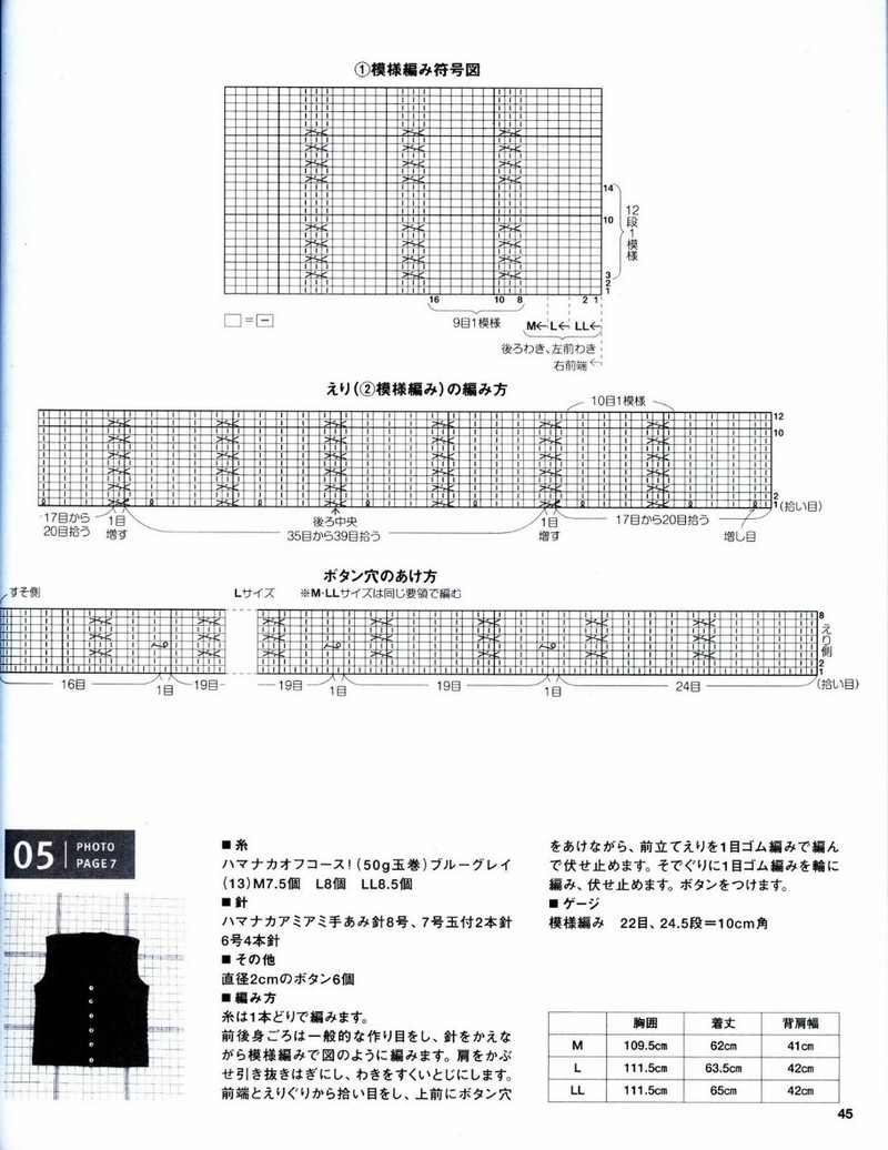 Mens knit catalogue P84 - li98929 - 老妖兒的博客