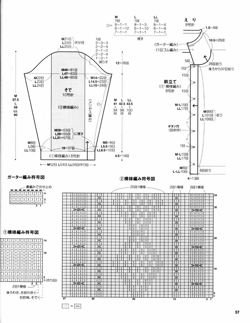Mens knit catalogue P84 - li98929 - 老妖兒的博客