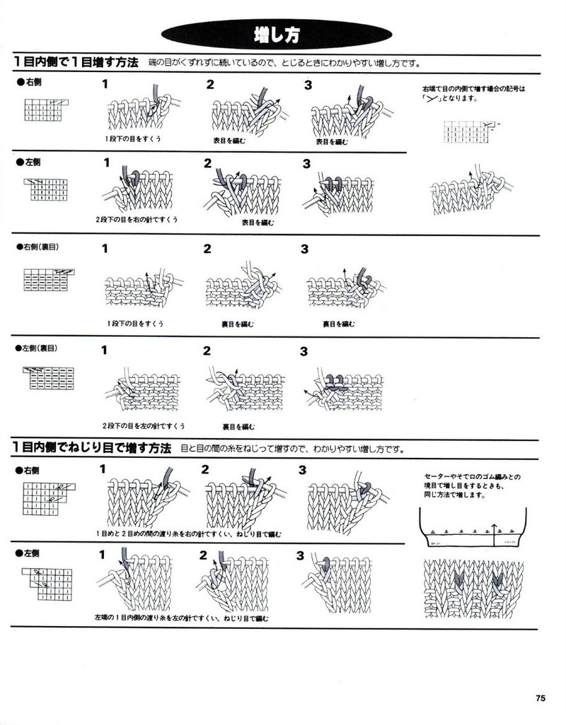 Mens knit catalogue P84 - li98929 - 老妖兒的博客