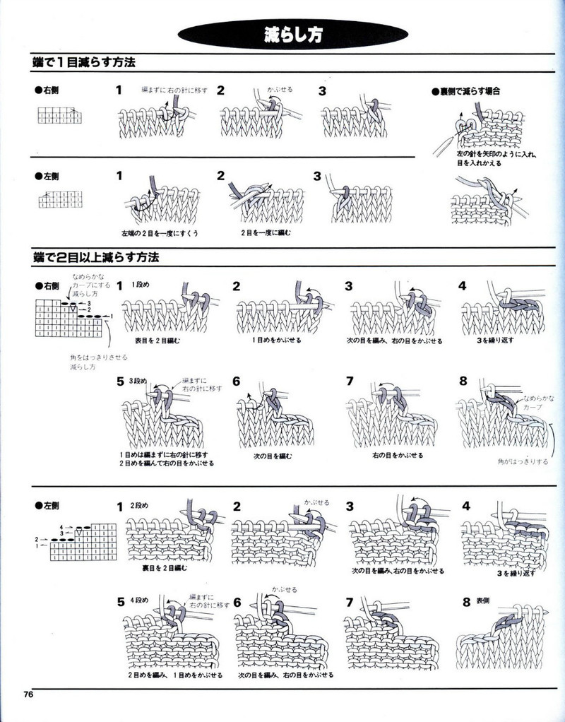 Mens knit catalogue P84 - li98929 - 老妖兒的博客
