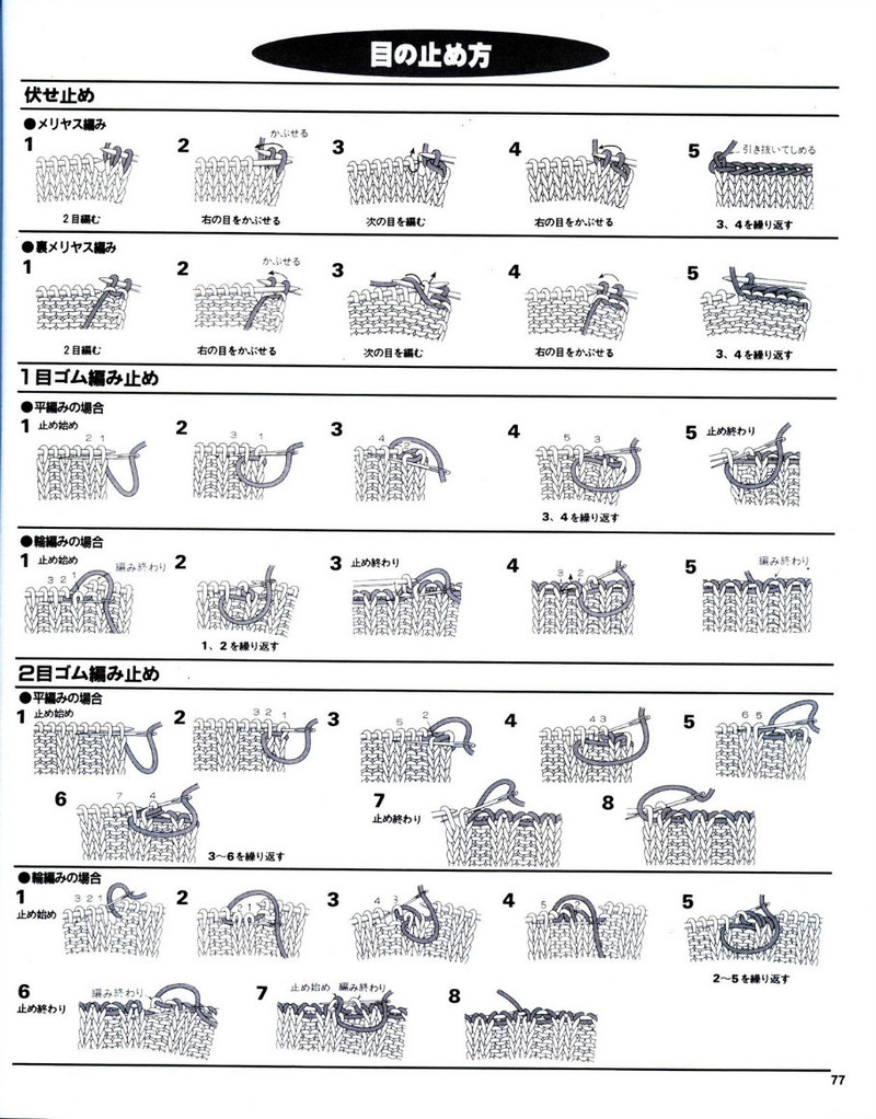 Mens knit catalogue P84 - li98929 - 老妖兒的博客