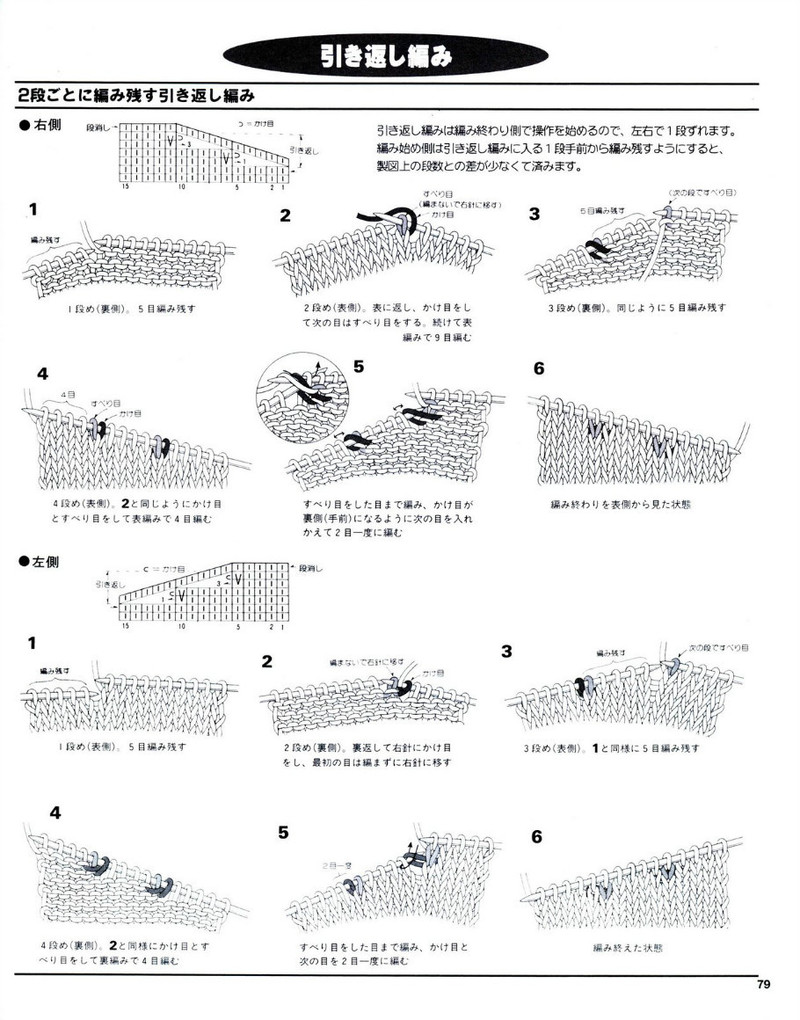Mens knit catalogue P84 - li98929 - 老妖兒的博客
