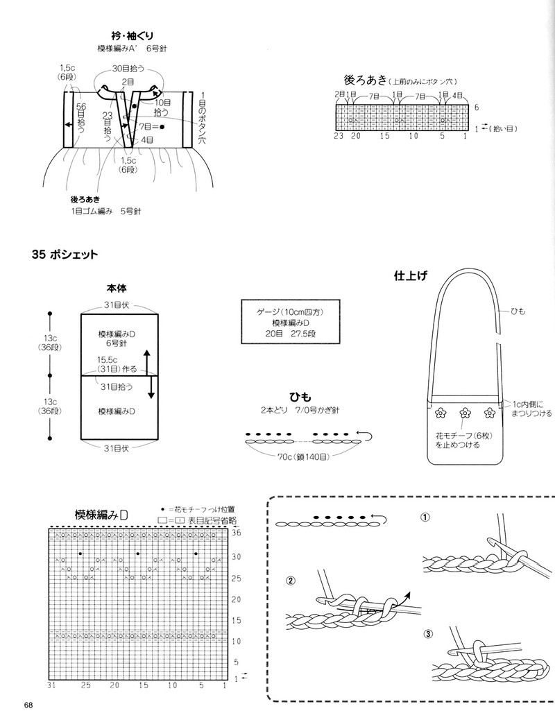 1559——紫丁香——小女孩背心裙（萌芽試用線） - ty - ty 的 編織博客