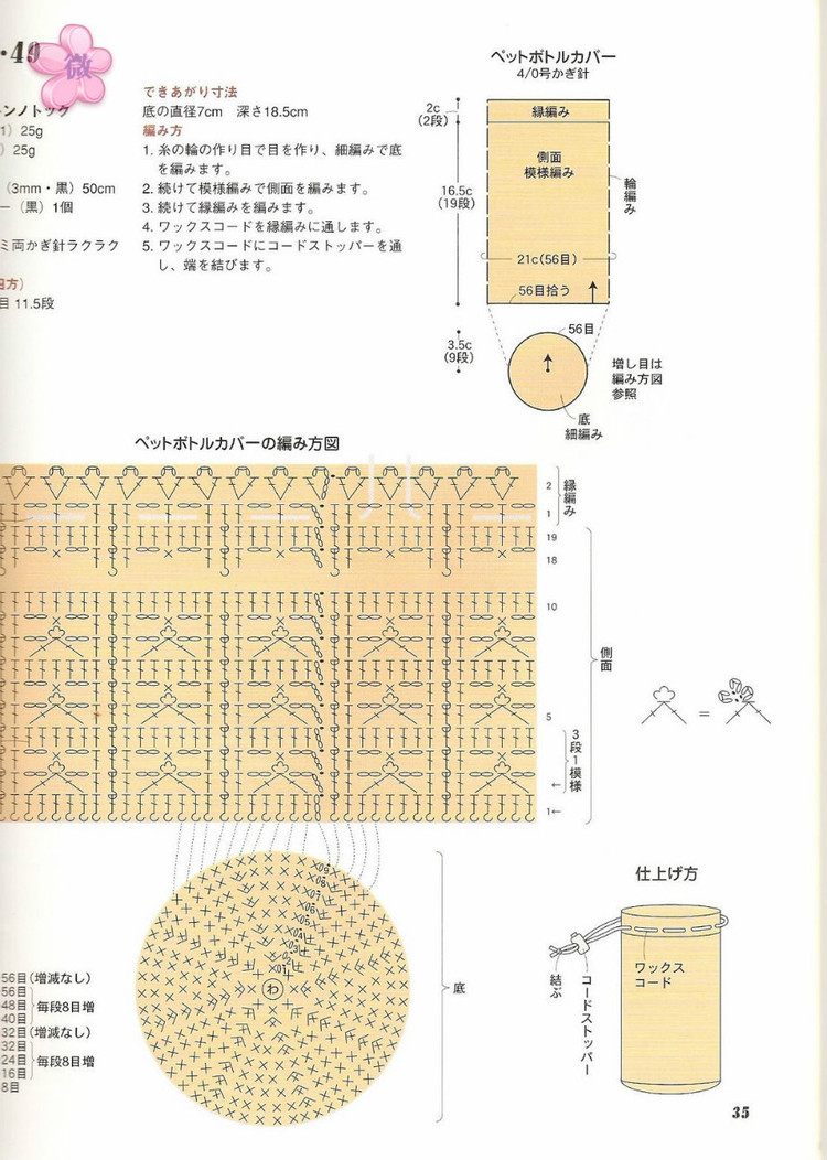 鉤針春夏小物NO2823 - cissy-xi - cissy-xi的博客