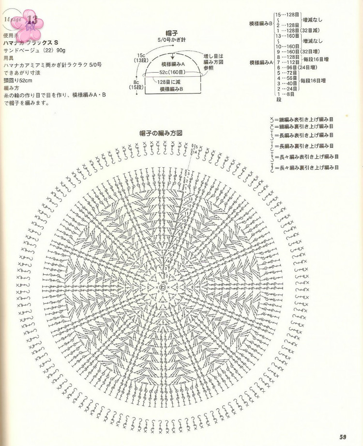 鉤針春夏小物NO2823 - cissy-xi - cissy-xi的博客