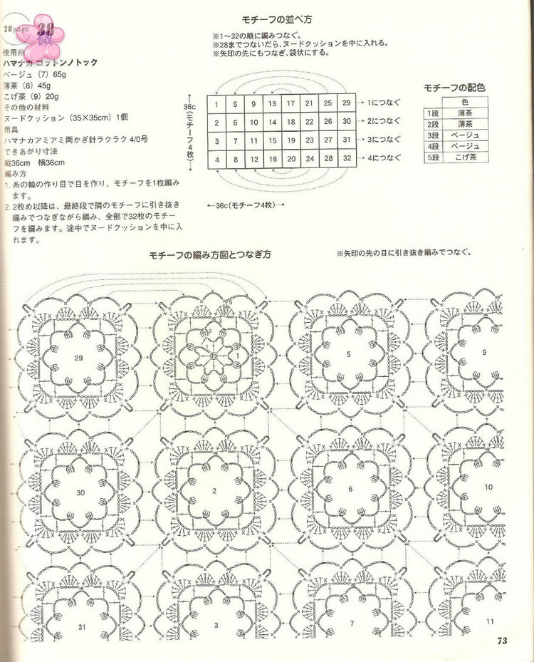 鉤針春夏小物NO2823 - cissy-xi - cissy-xi的博客