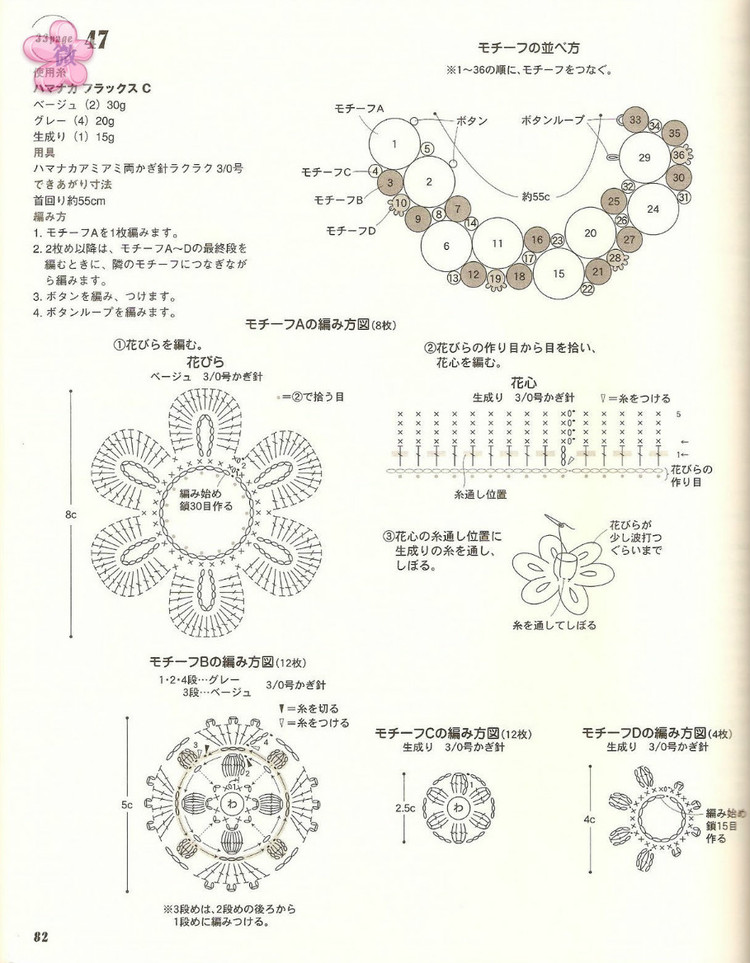 鉤針春夏小物NO2823 - cissy-xi - cissy-xi的博客