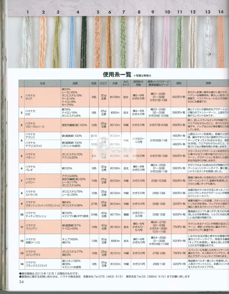 【戀戀云汀】NV80391 - 戀戀云汀 - 汀水云間戀戀云汀