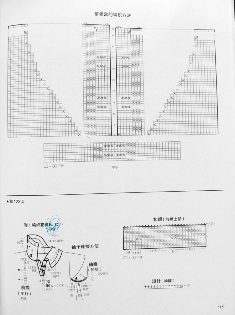 歐洲風(fēng)格 春夏60款 - 紫蘇 - 紫蘇的博客