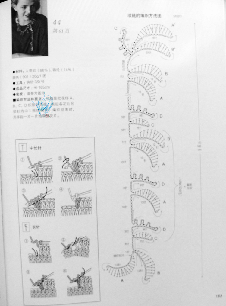 歐洲風(fēng)格 春夏60款 - 紫蘇 - 紫蘇的博客