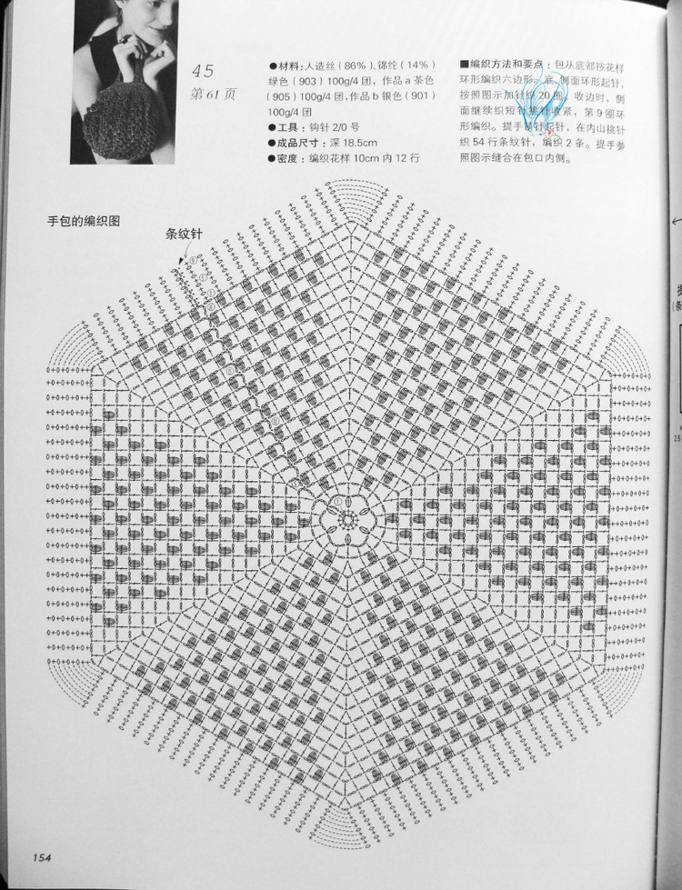 歐洲風(fēng)格 春夏60款 - 紫蘇 - 紫蘇的博客