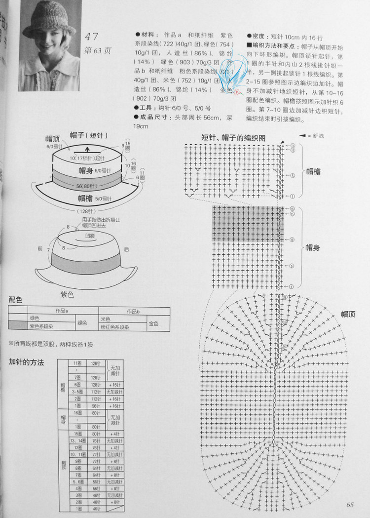 歐洲風(fēng)格 春夏60款 - 紫蘇 - 紫蘇的博客
