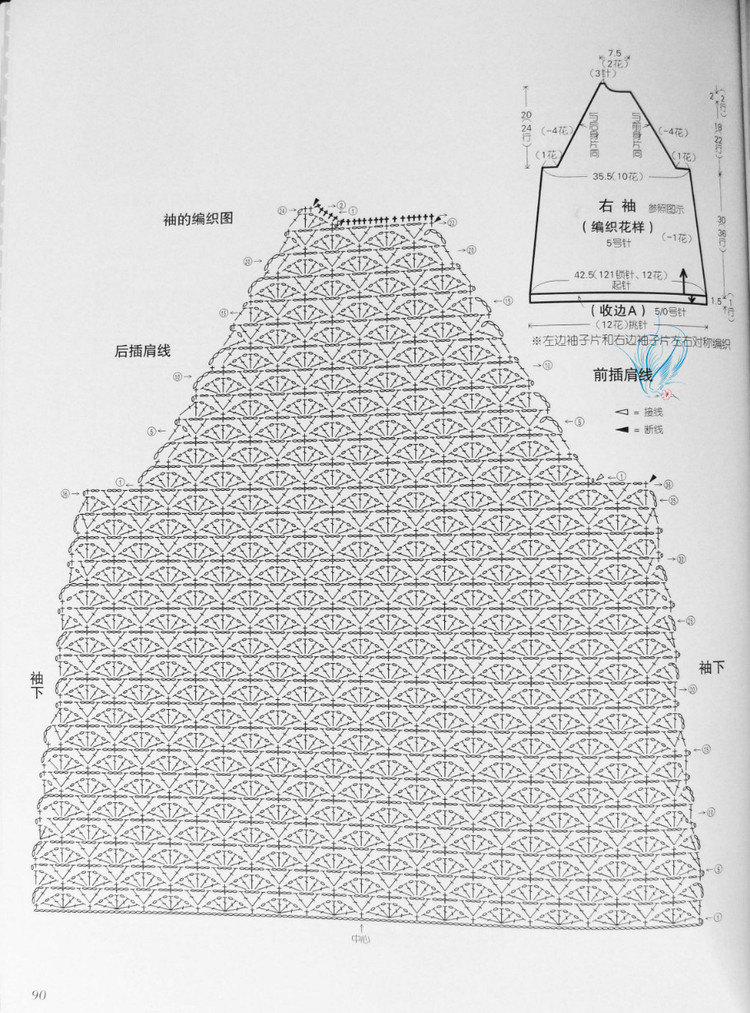 歐洲風(fēng)格 春夏60款 - 紫蘇 - 紫蘇的博客