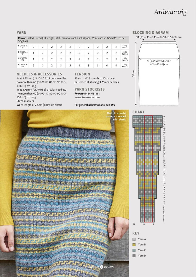 The Knitter Issue 91 2015 - 輕描淡寫 - 輕描淡寫