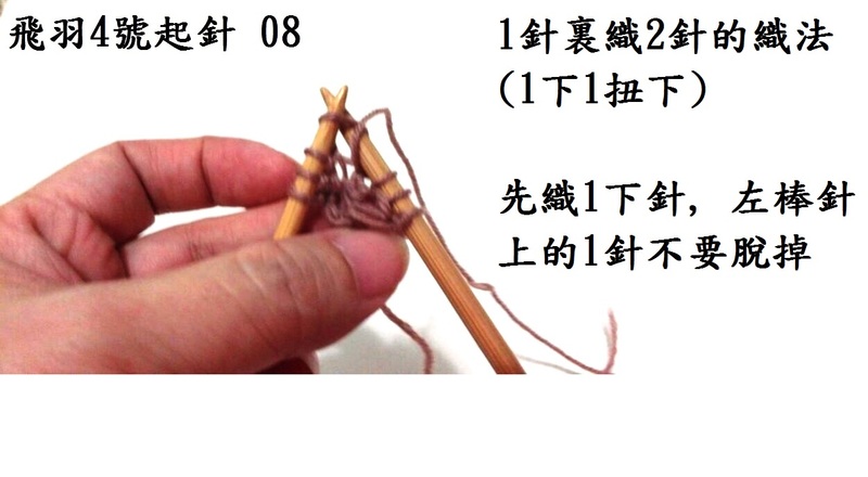 飛羽4號(hào) - 文奇花 - 一方天地, 自娛自樂