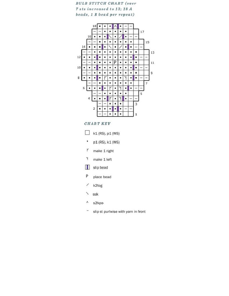 Knockout Knits: New Tricks for Scarves, Hats, Jewelry, and Other Accessories - 輕描淡寫 - 輕描淡寫