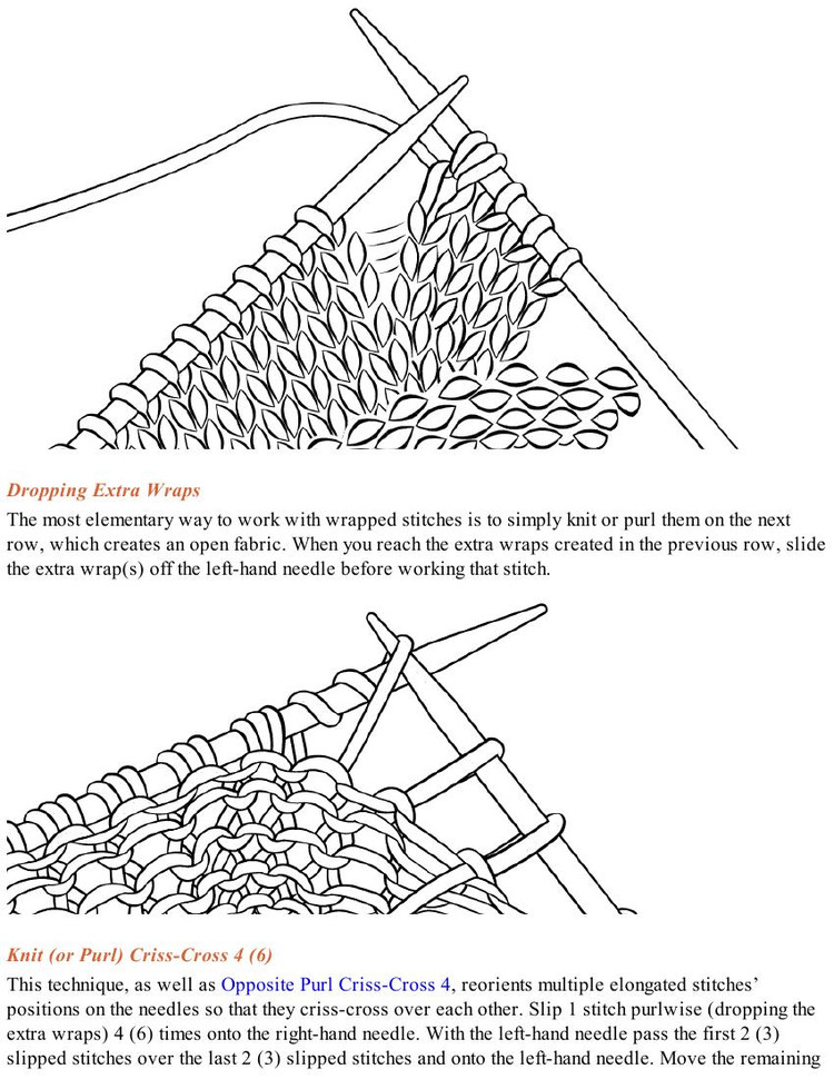Knockout Knits: New Tricks for Scarves, Hats, Jewelry, and Other Accessories - 輕描淡寫 - 輕描淡寫
