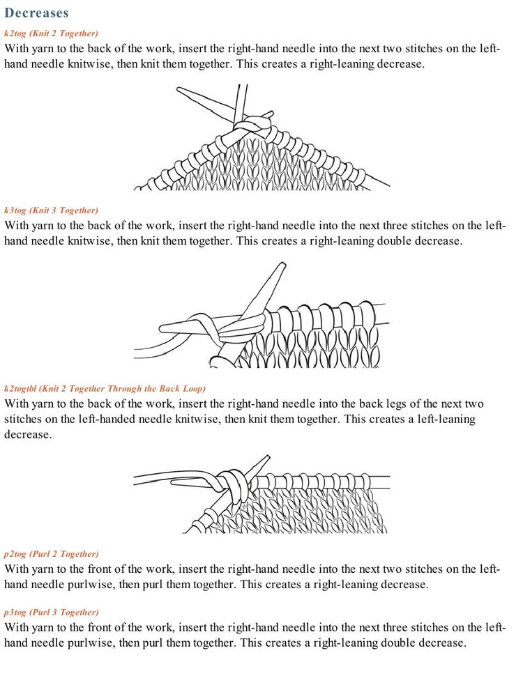 Knockout Knits: New Tricks for Scarves, Hats, Jewelry, and Other Accessories - 輕描淡寫 - 輕描淡寫