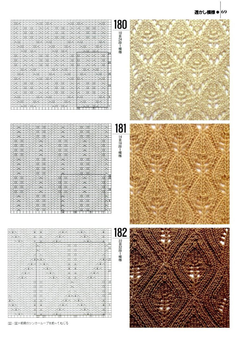 Knitting---圖解1000例（2） - 紫蘇 - 紫蘇的博客