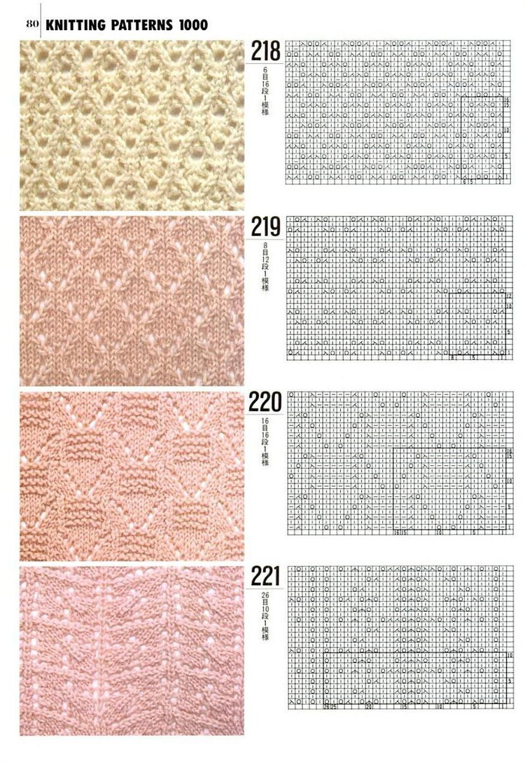 Knitting---圖解1000例（2） - 紫蘇 - 紫蘇的博客