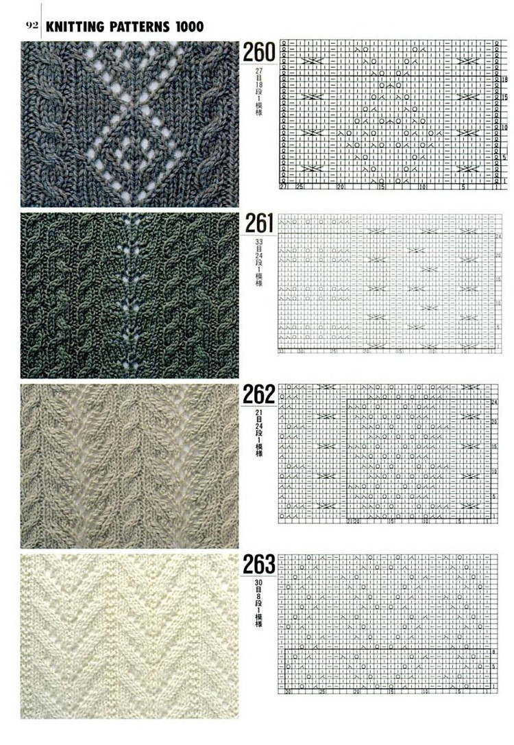 Knitting---圖解1000例（2） - 紫蘇 - 紫蘇的博客