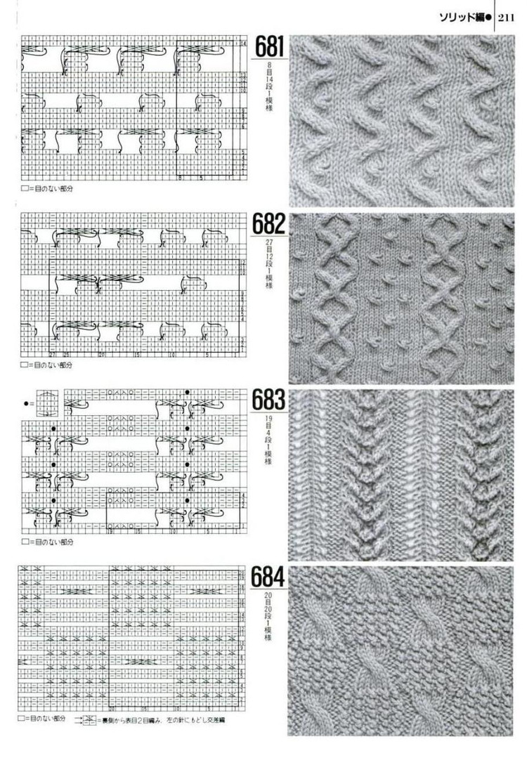 Knitting---圖解1000例（4） - 紫蘇 - 紫蘇的博客