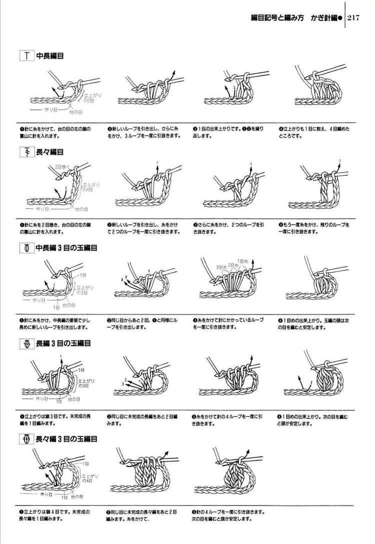 Knitting---圖解1000例（4） - 紫蘇 - 紫蘇的博客