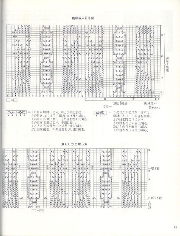 雄雞社 さわゃかな レーシーニツト - cissy-xi - cissy-xi的博客