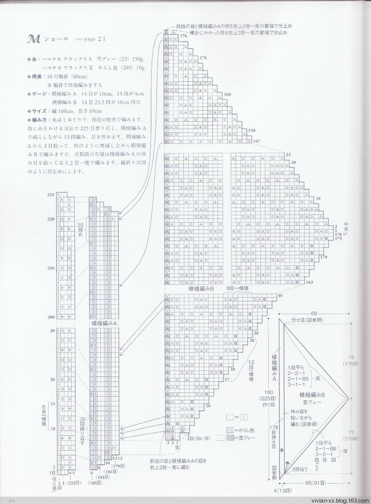 手編大人春夏可愛日常身著 - Vivian - Vivian的薇安織譯坊