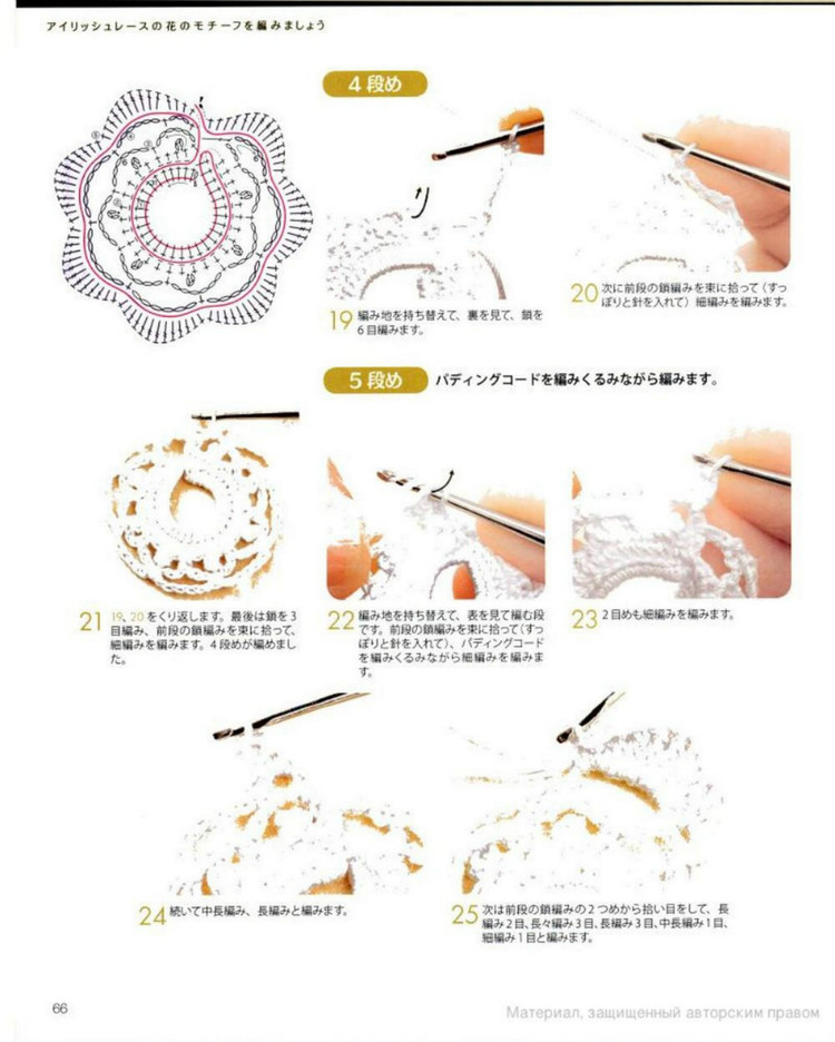かざ針あみレ一スの基礎(chǔ)（ NV70122 2012） - 壹一 - 壹一的博客
