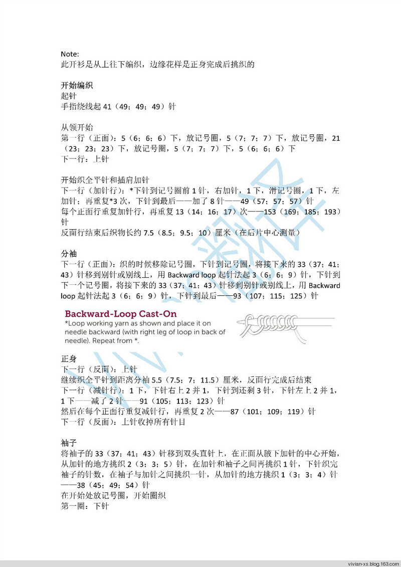 Vivian翻譯：甜心（可愛小月齡女寶寶開衫） - Vivian - Vivian的薇安織譯坊