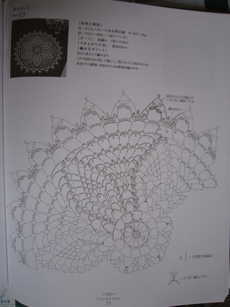 Crochet Lace 2009 - 紫蘇 - 紫蘇的博客