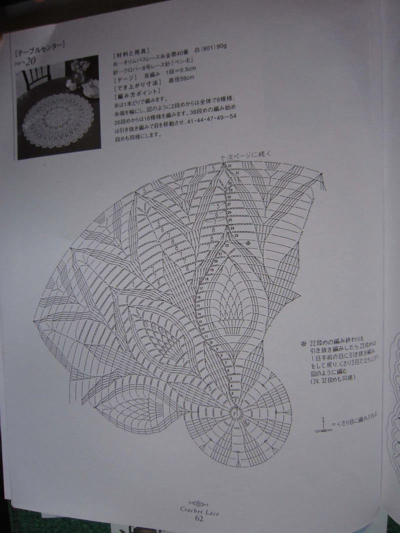 Crochet Lace 2009 - 紫蘇 - 紫蘇的博客