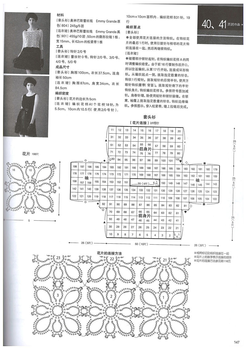 【心靈印記】魅——毛球上的小黑裙 - 心靈印記 - 指間紗