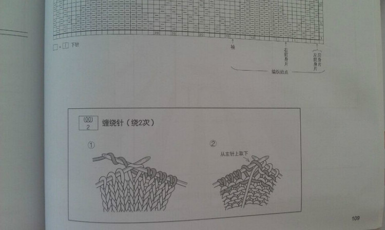 白色開(kāi)衫 - 詮釋一切 - 詮釋一切的博客