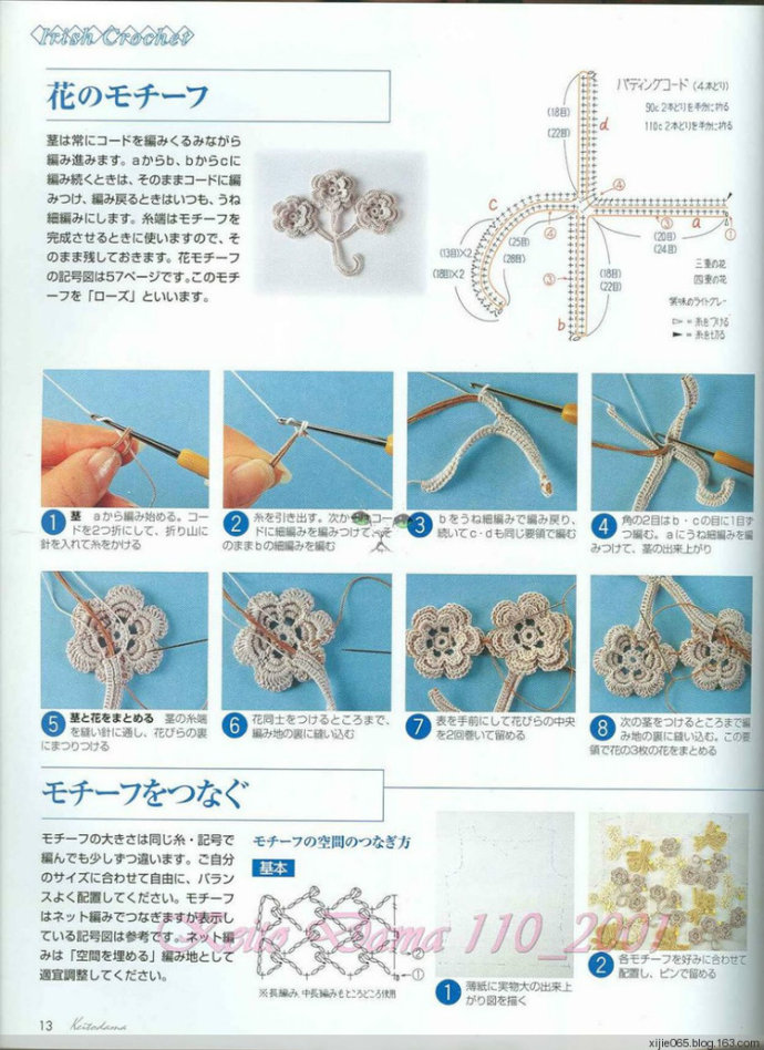 【引用】毛線球 2001年（夏號） - 荷塘秀色 - 茶之韻