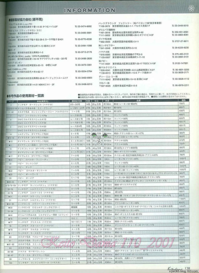 【引用】毛線球 2001年（夏號） - 荷塘秀色 - 茶之韻