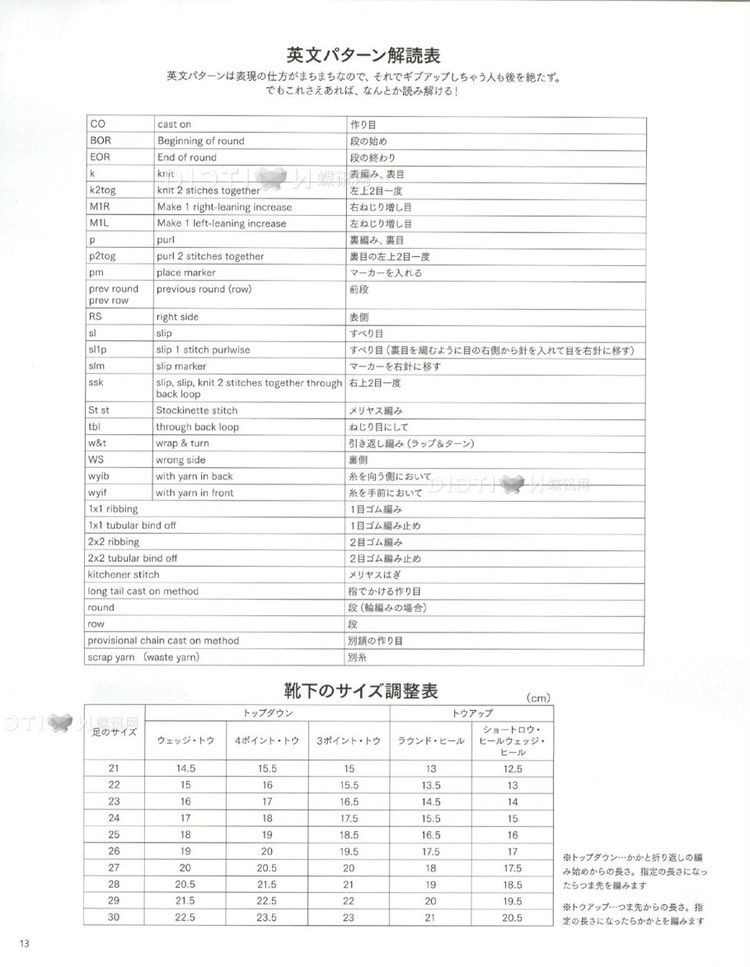 Keito dama №165 2015 (1) - 壹一 - 壹一的博客